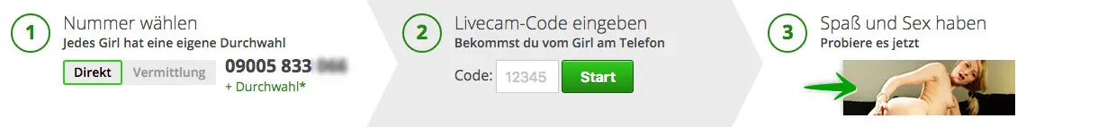 Rollenspiel Sex mit Livecam